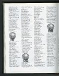 Page 224