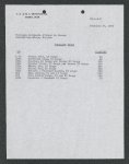 Page 219
