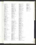 Page 208