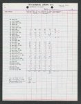 Page 239