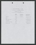 Page 302