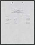 Page 303