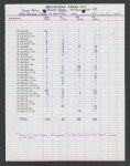 Page 229