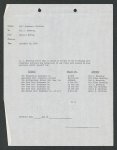 Browning Arms Company Collection, Box 010, Folder 06